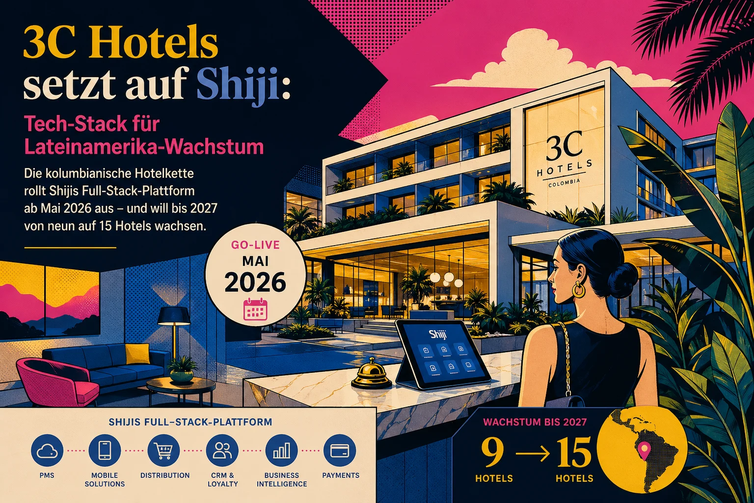 3C Hotels setzt auf Shiji: Tech-Stack für Lateinamerika-Wachstum
