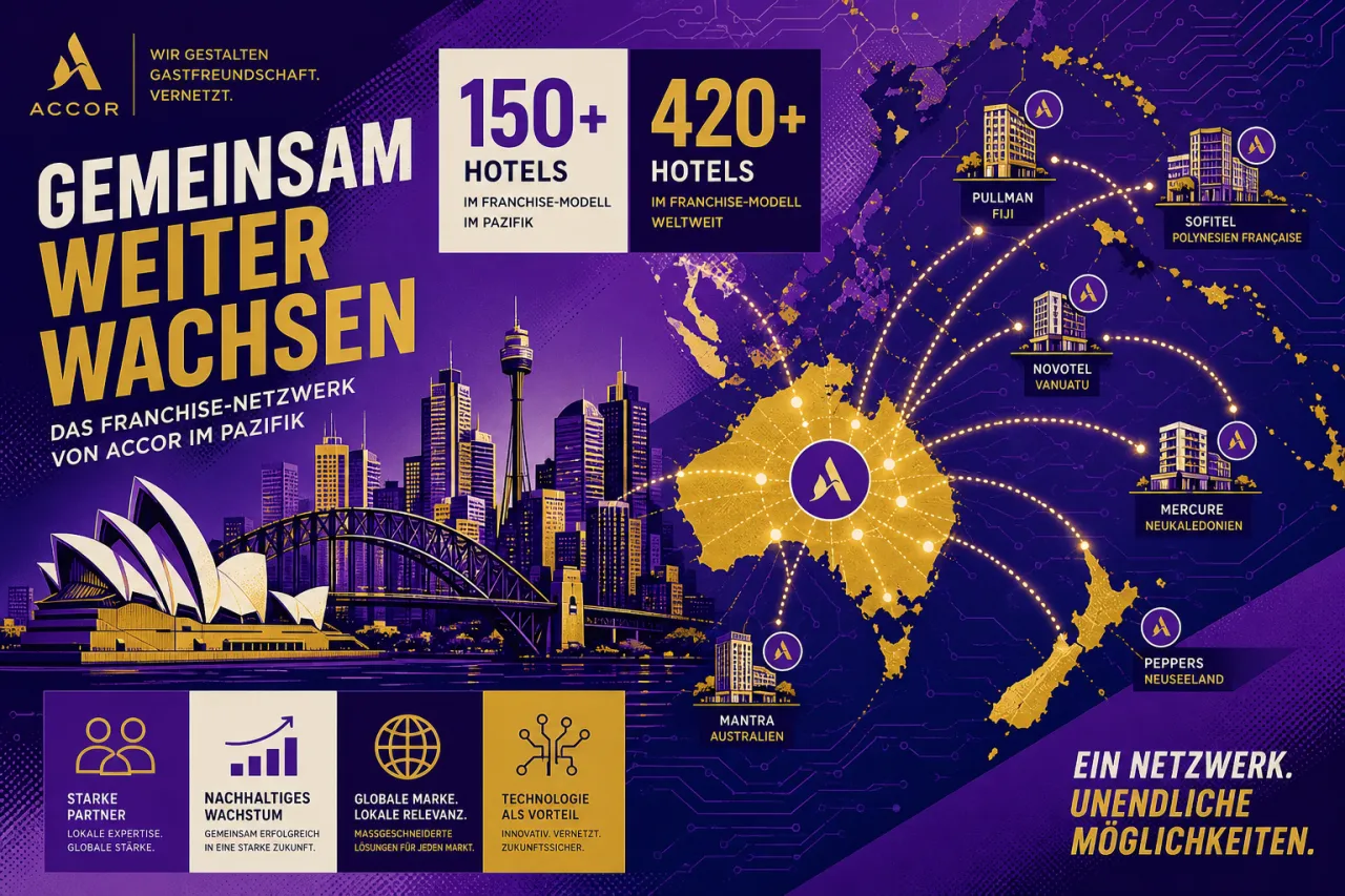 Accor baut Franchise-Netz im Pazifik aus