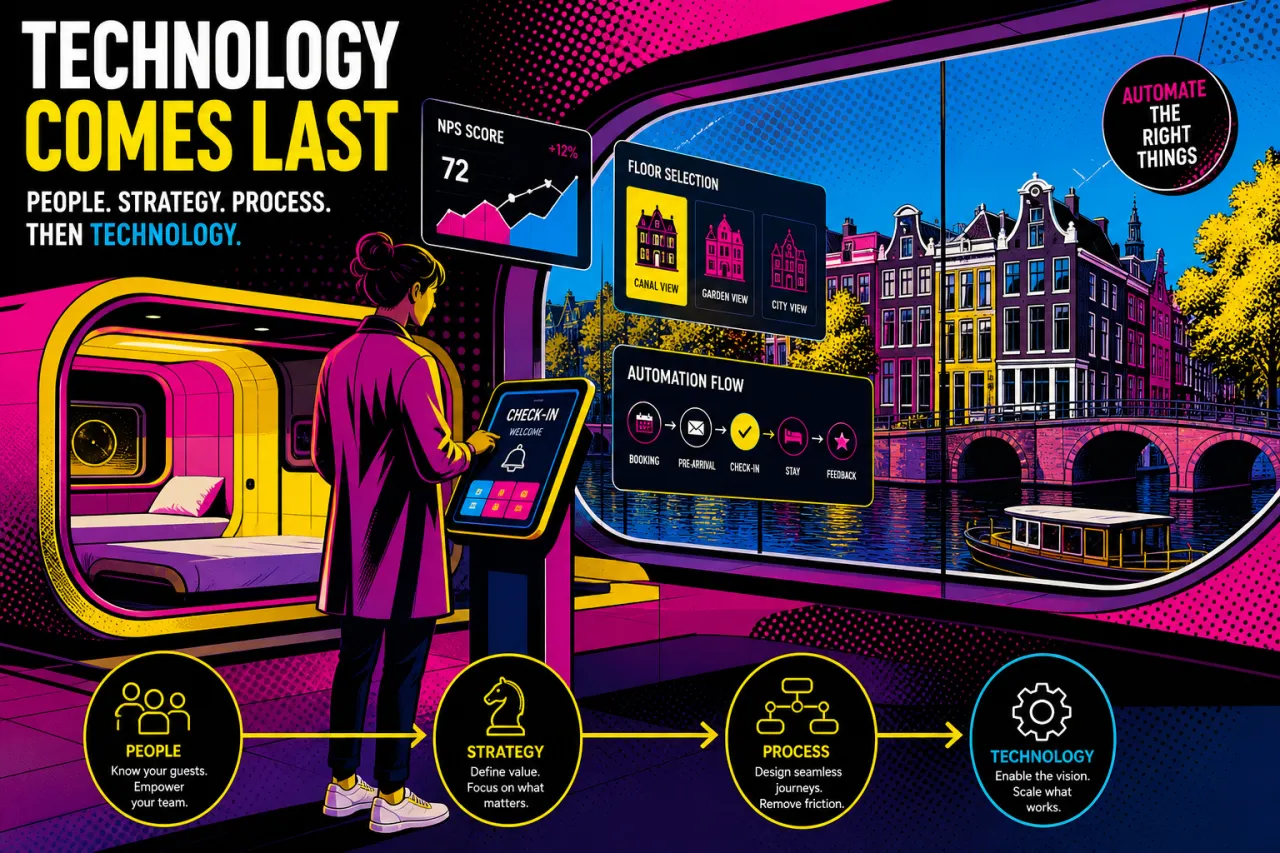 citizenM: Wie Automatisierung den Gast in den Mittelpunkt rückt
