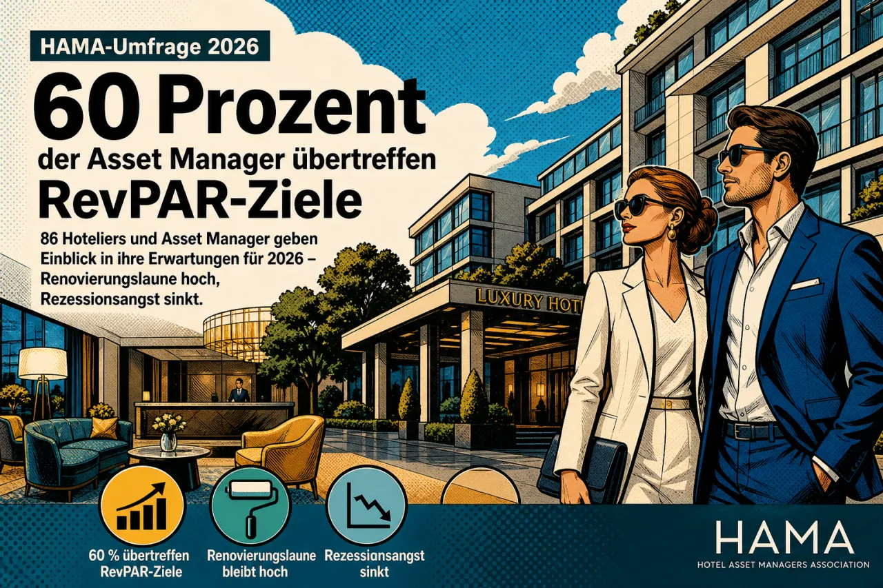 HAMA-Umfrage 2026: 60 Prozent der Asset Manager übertreffen RevPAR-Ziele