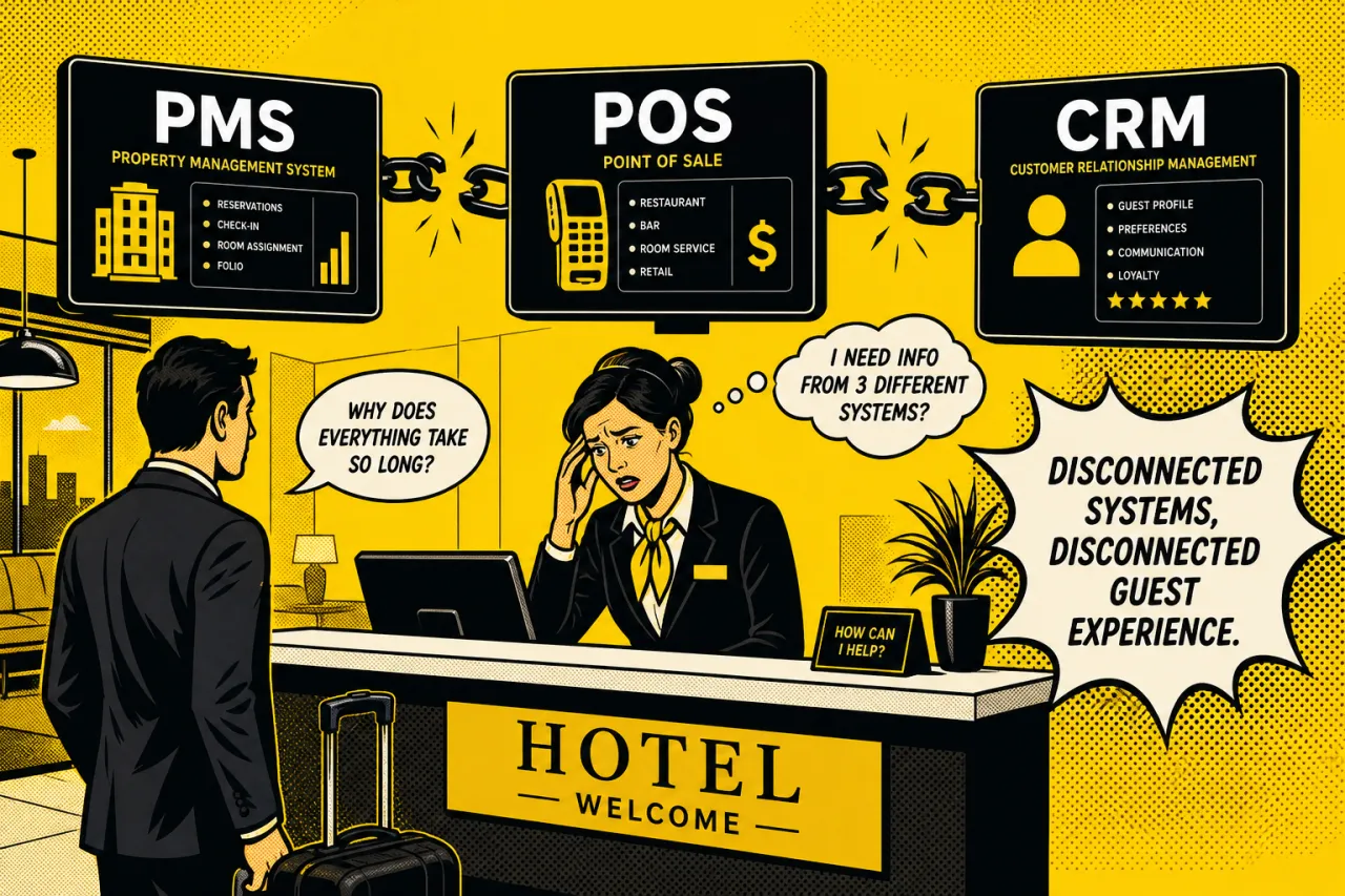 Was passiert, wenn Hoteldaten nicht wirklich vereint sind