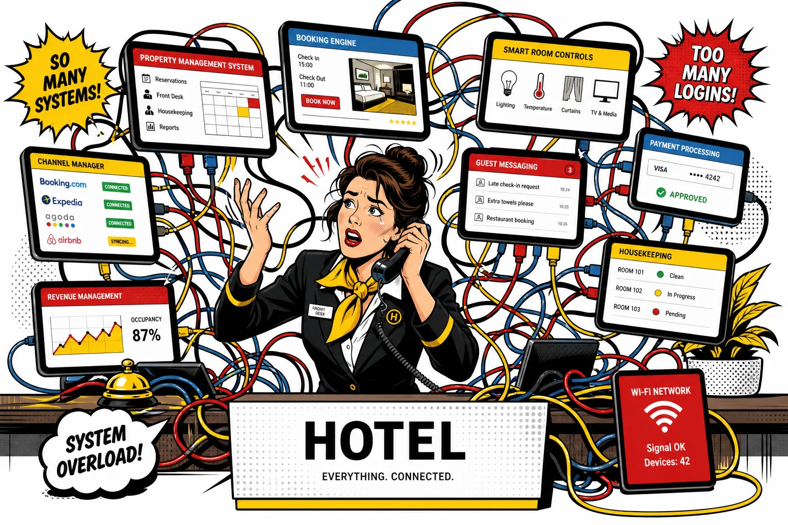 Zu viele Tech-Anbieter: Was Vendor Sprawl Hotels wirklich kostet