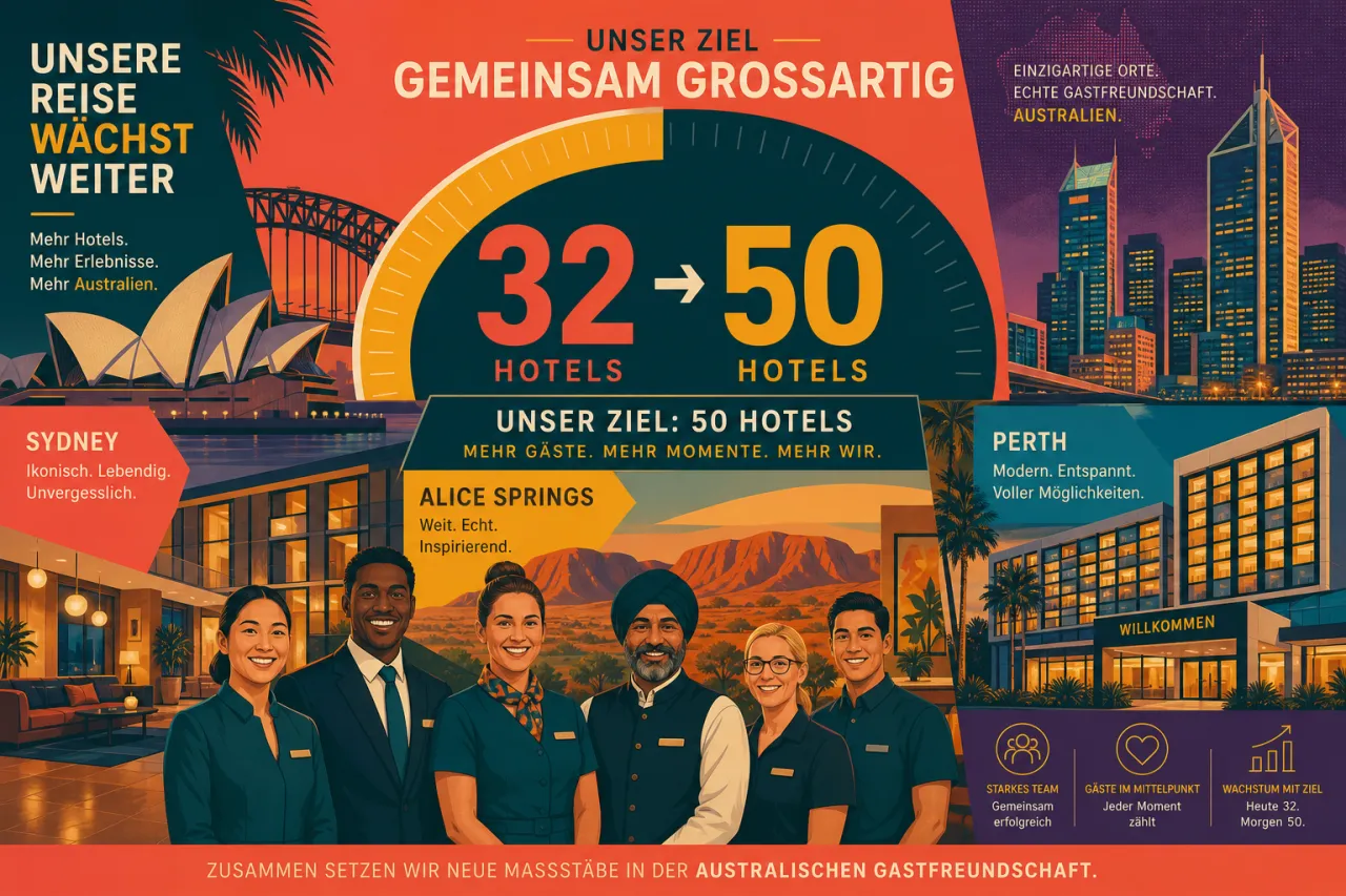 Accor rollt Inklusion in Australien aus