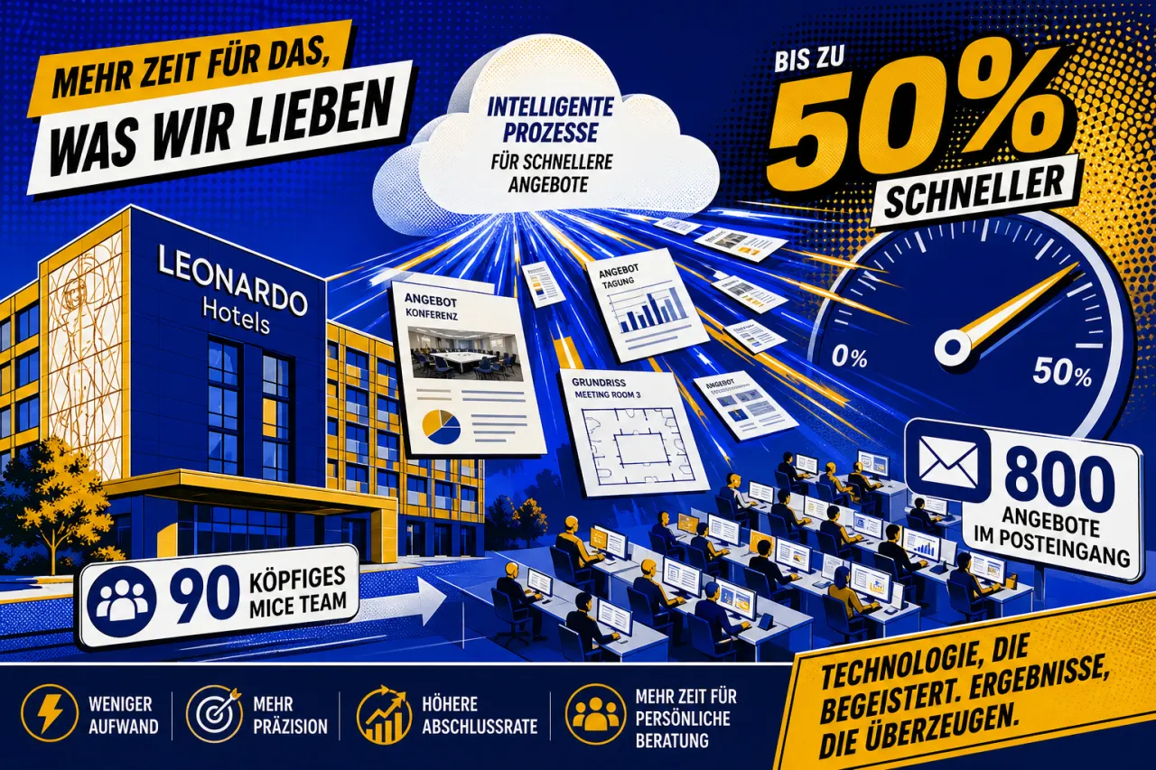 Leonardo Hotels digitalisiert Convention Sales
