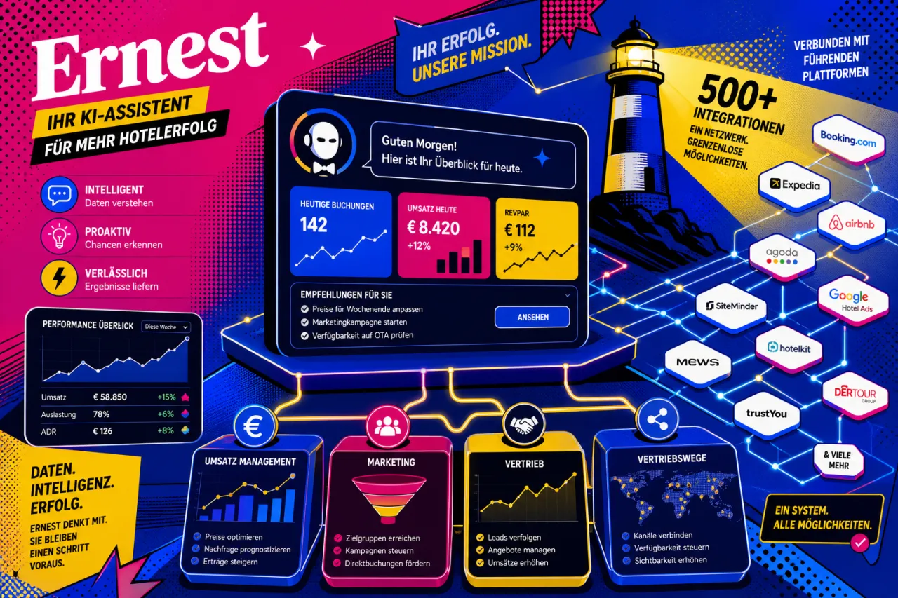 Lighthouse schickt KI-Assistent Ernest ins Commercial-Team